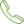 Green Call Logo